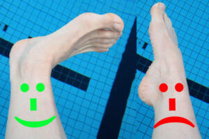 Links is de voet in dorsiflexie, rechts in plantairflexie. Bij Aquarunning moeten je voeten in dorsiflexie. Bij borstcrawl in plantairflexie.